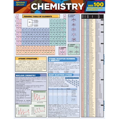 Barcharts Chemistry Quizzer Quickstudy Easel 9781423219125